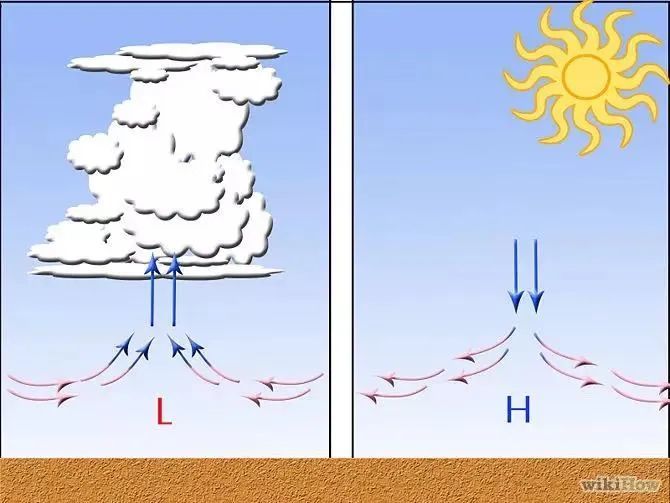 既患寡也患不均——西北降水多少,谁说了算?