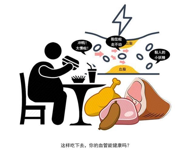 中风|上半身一处血管最怕堵塞，是中风的“加速器”！学会4招帮你预防