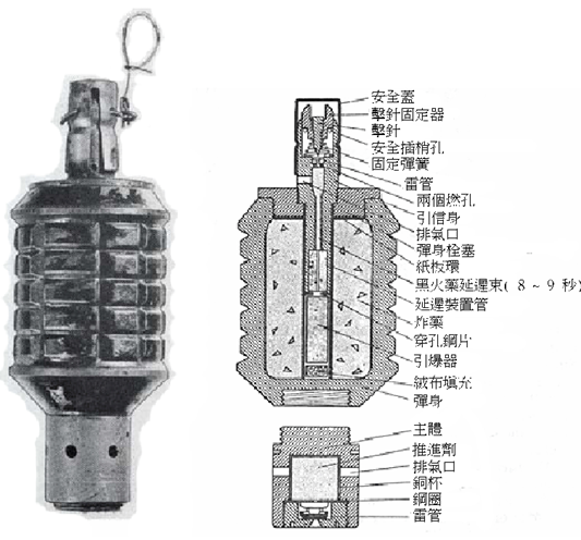木柄手榴弹结构图图片