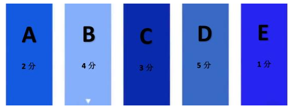 老年痴呆程度测试:神奇的7张图,测一测你离老年痴呆还有多远?