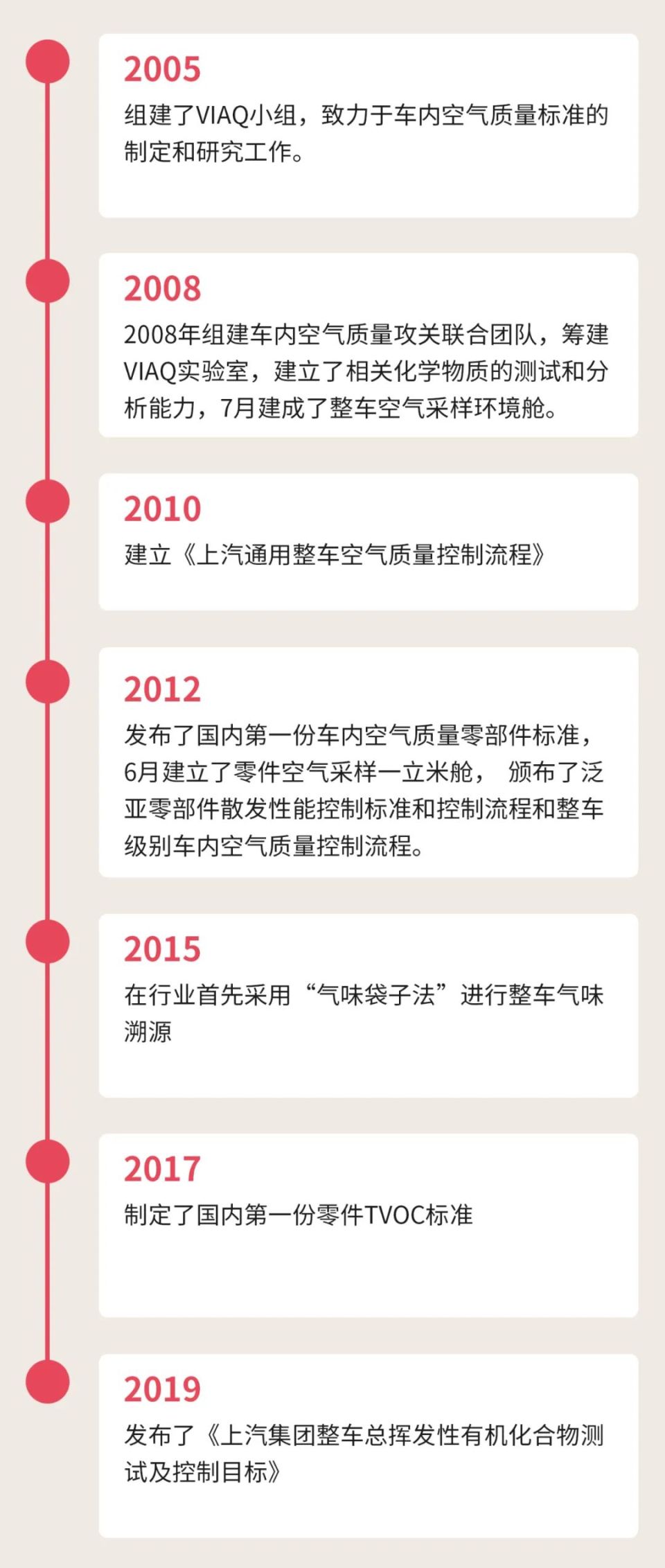 腾讯内容开放平台
