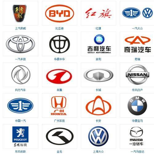 这5家合资汽车或将退出中国市场,准备买车的注意了,避开它们!