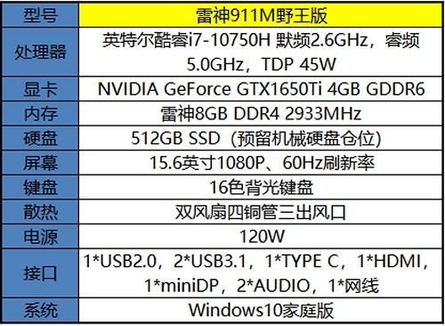 雷神911m野王游戏本评测2020轻薄强韧全能型笔记本推荐