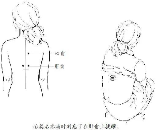 胸胁痛,肋软骨发炎,岔气,闪腰……都可以这样治疗,很简单!