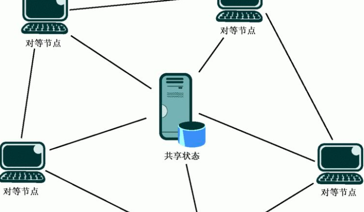 【教程】PC百度云免费解除限速方法