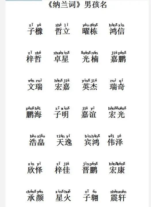 名字大全 出自 纳兰词 中的男女宝宝取名 寓意深远有韵味 腾讯新闻