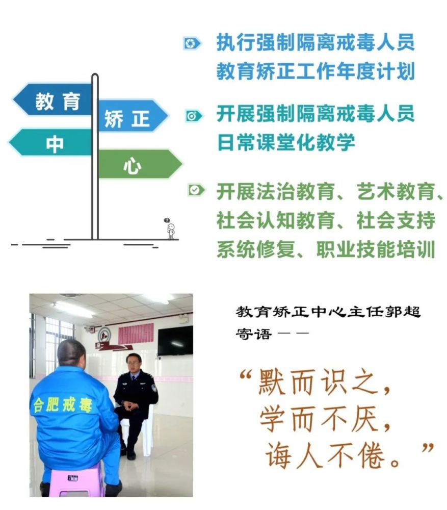 强制戒毒不是花拳绣腿五招制胜科学矫治