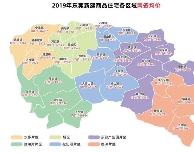 继深圳房价"高潮"后,东莞又"按捺不住"了?