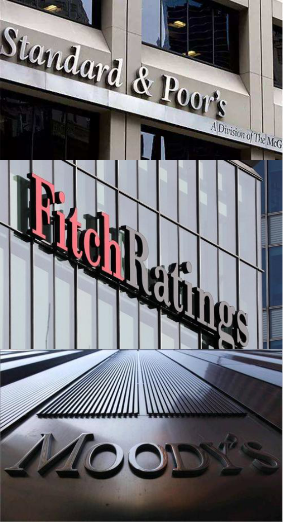 三大国际评级机构权威认证!