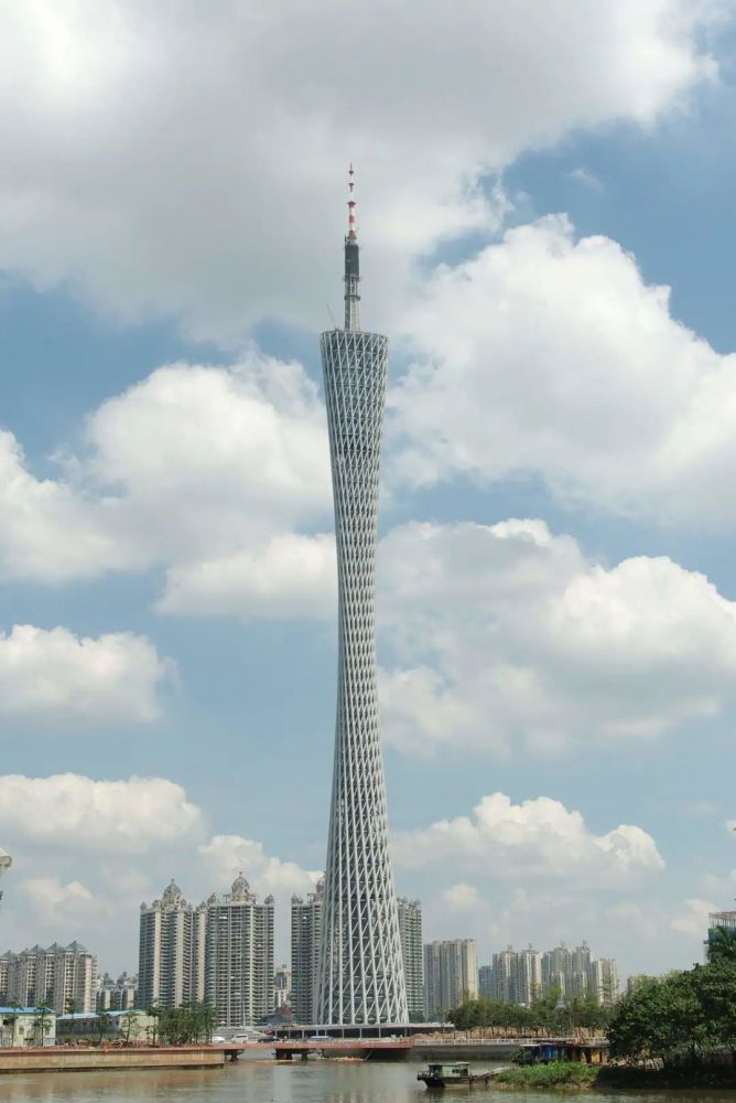 中国各大城市标志性建筑大全赶紧看看