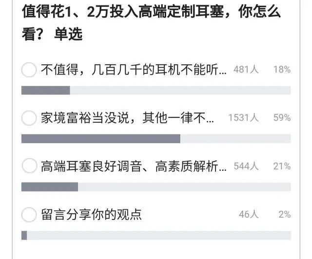 凭什么一颗彩色玻璃珠敢卖几万 细说定制耳机背后的秘密 腾讯网