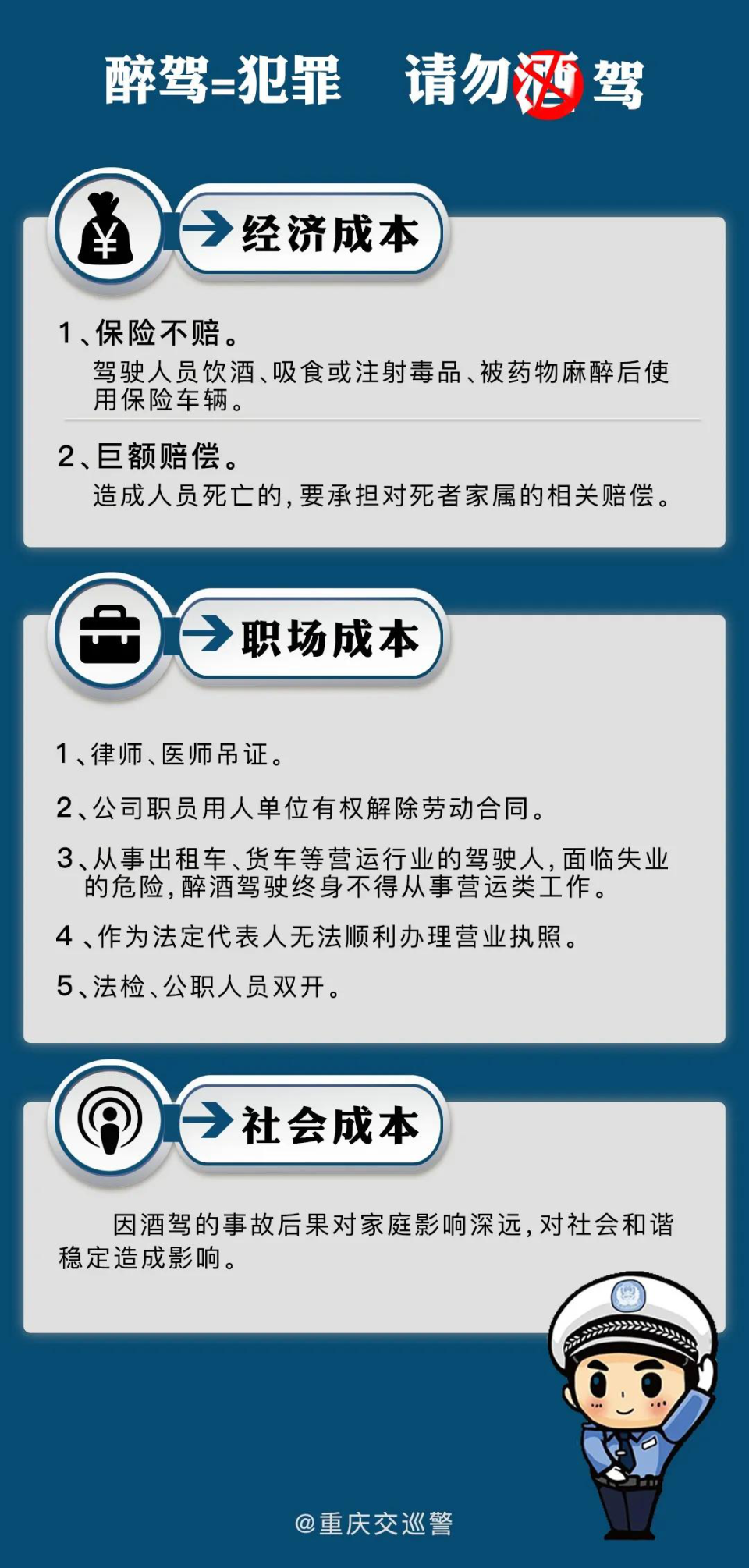 酒驾|酒驾醉驾危害大，珍爱生命，拒绝酒驾！
