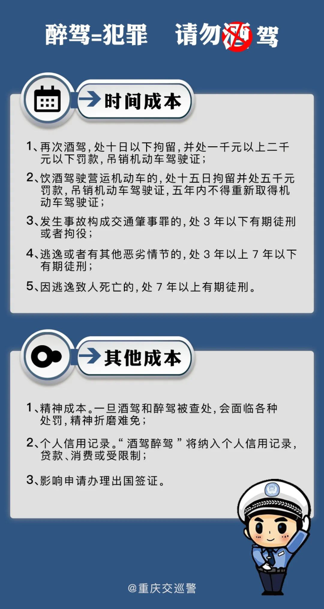 酒驾|酒驾醉驾危害大，珍爱生命，拒绝酒驾！