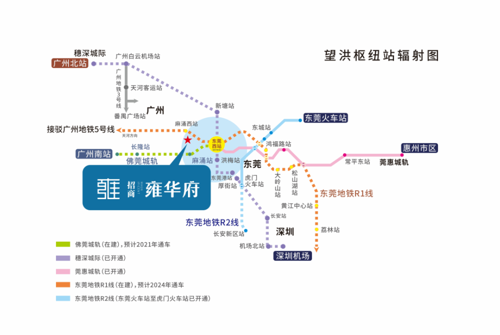 一出門就有2個城軌,2個高速和1個地鐵,緊鄰望洪樞紐,零距離東莞r1線