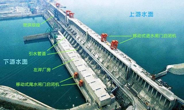 三峡大坝防洪效果特别好为什么不在长江中下游再建一座