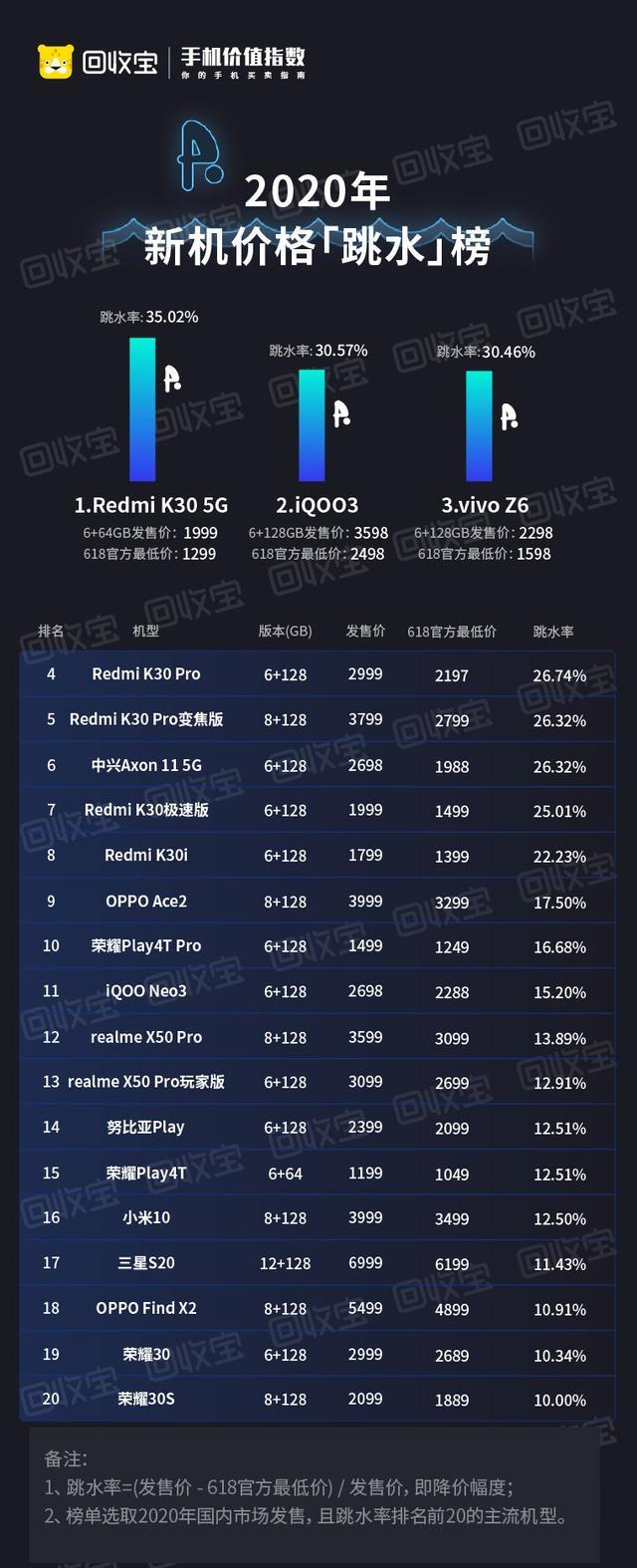 又一美国科技巨头再放狠话 中国市场非常重要 苹果ceo库克也无奈 腾讯新闻