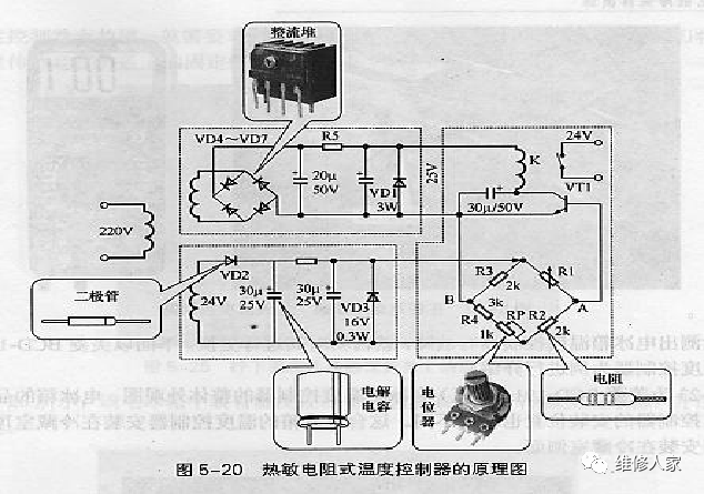 冰箱温控器的种类与结构原理