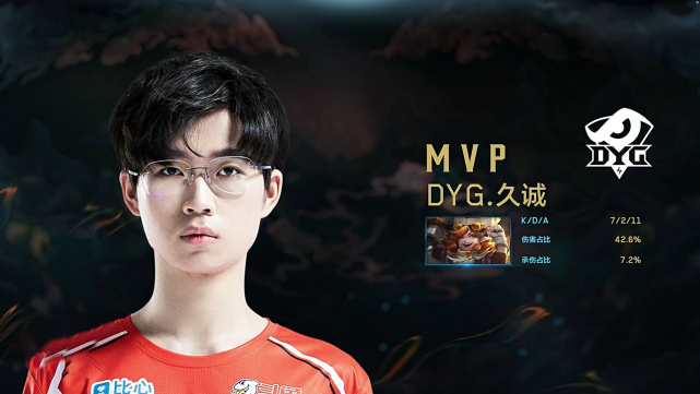 王者荣耀:dyg取胜挺进世冠赛,久诚的作用有多大!