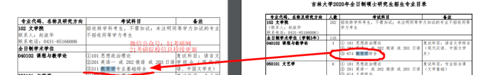 果然 今年考研有较大变化 这所985高校已通知 初试科目大改 腾讯新闻