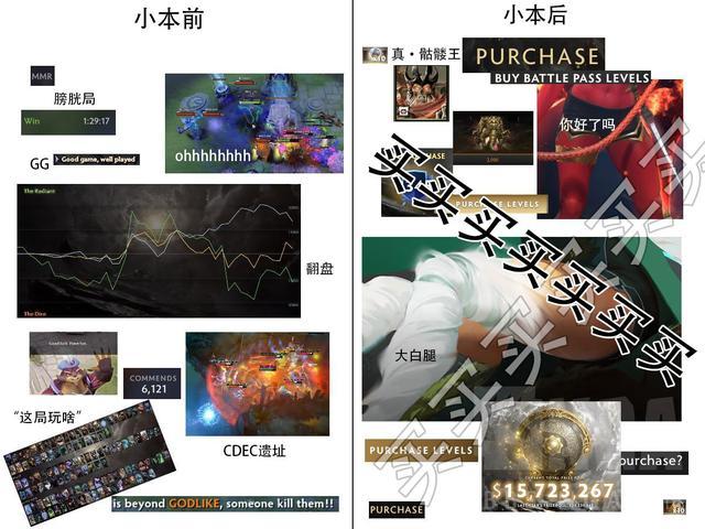 dota2:沒品梗圖rebornvol.25——v社,請你開放4次購買