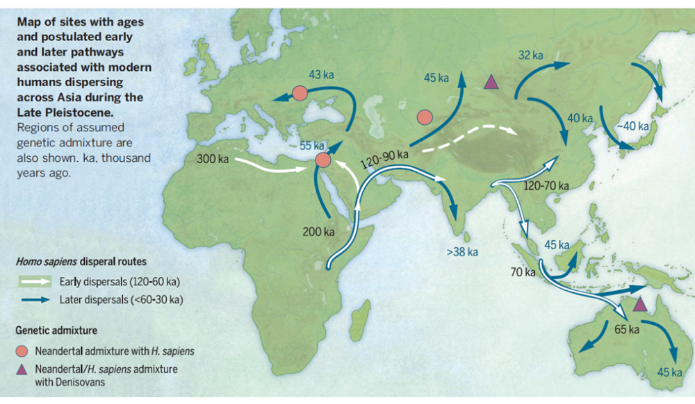 早期现代人是怎样走出非洲来到东亚的这条北方路线引发关注