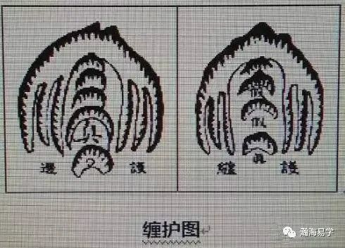 风水:缠护毡唇证穴法_腾讯新闻
