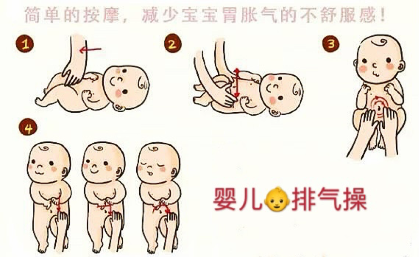婴儿排气法的步骤图解图片