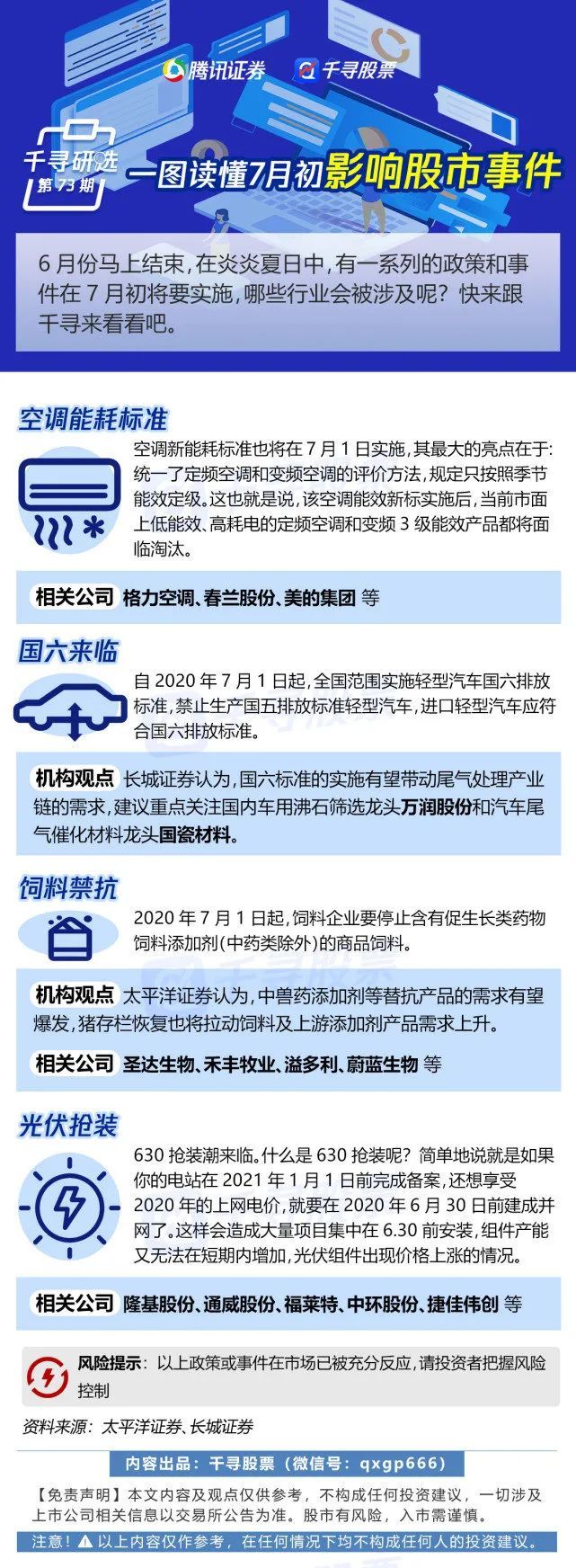 一图读懂：一大波新政来袭！7月初影响股市投资事件有哪些？