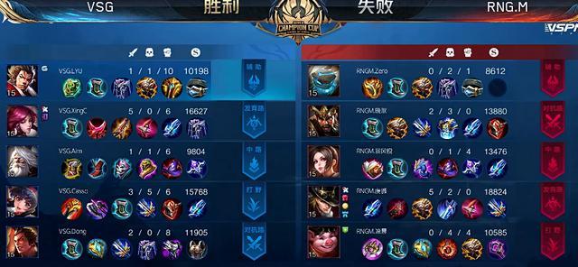 RNG.M是第一支输给王者荣耀GT赛区的战队？皇族官博被爆破