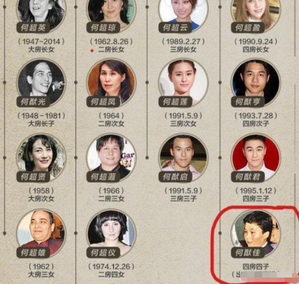 赌王何鸿燊第17名儿子神秘身份曝光,年龄约28岁,疑似智力有问题