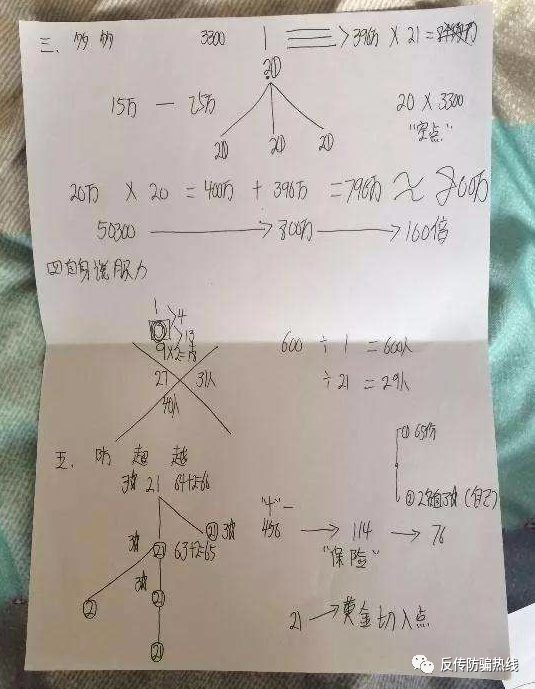 投资50300可以赚800万一对老夫妻深陷常州北京体系传销