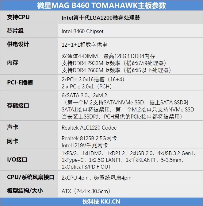 目前做工最好的B460主板！微星MAG B460 TOMAHAWK评测