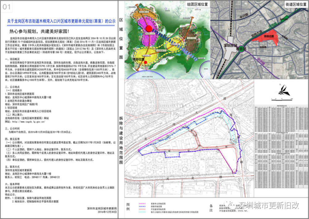 重磅京基木棉湾旧改发出重要通知一期即将