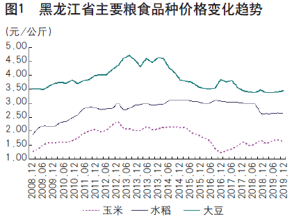 二〇二二年经济总量突破一百二十万亿元中国经济站上新台阶冬修水利正当时