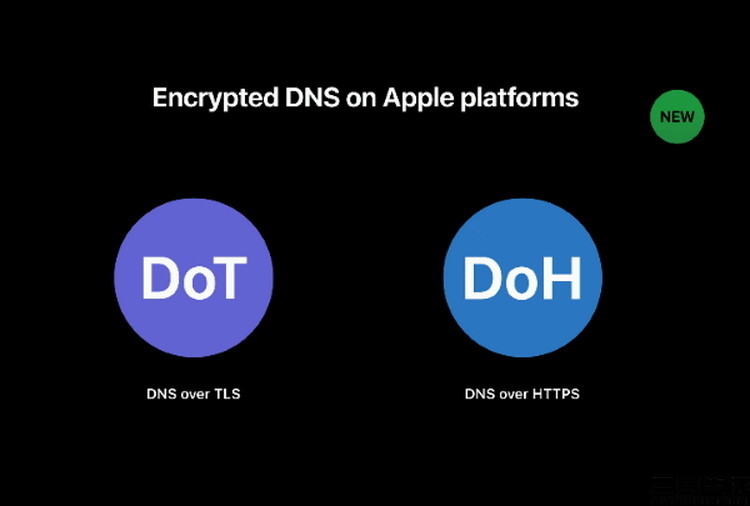 苹果与微软加码dns加密,小广告的好日子到头了
