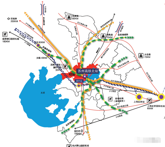 建設一體化城市航站樓,連通虹橋機場,蘇南機場與未來蘇州機場,實現