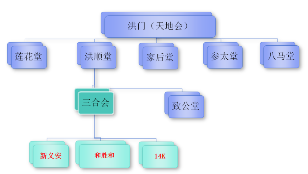 香港百年黑帮江湖史贩毒暴动与贪腐