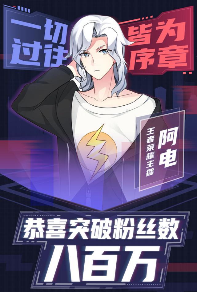 阿电挑战7天上国服镜,粉丝一举动太疯狂,非洲兄弟前来打call