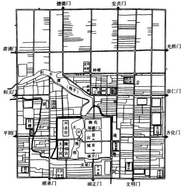 谈谈北京城的前世之元大都胡同就是这一时期的产物