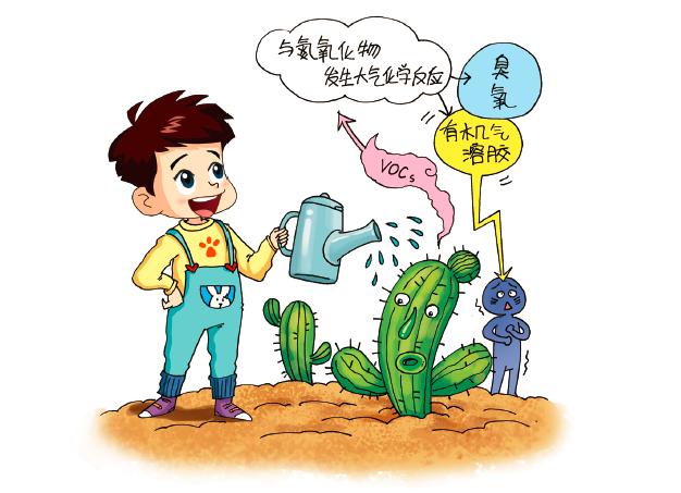 可以与氮氧化物发生一系列复杂的大气化学反应,生成臭氧和有机气溶胶