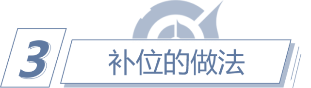 补位是游戏进入b/p界面时就已经开始了.