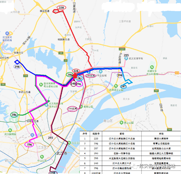 重要通知漢口北交通總站公交地鐵換乘路線