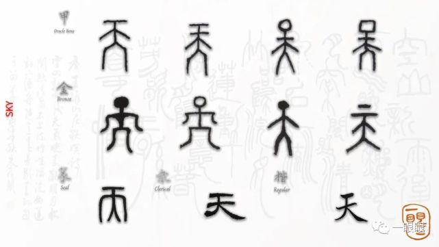 汉字趣谈 天 汉字 甲骨文