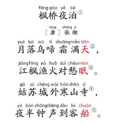 小学生必背古诗75首:29,《枫桥夜泊》唐61张继_腾讯新闻
