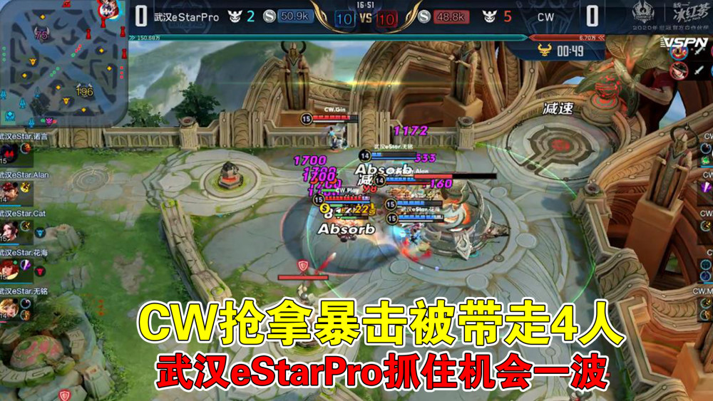 老虎体系怎么玩？eStar玩不来，只有AG、DYG才会玩