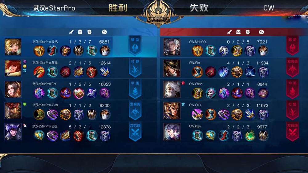 老虎体系怎么玩？eStar玩不来，只有AG、DYG才会玩