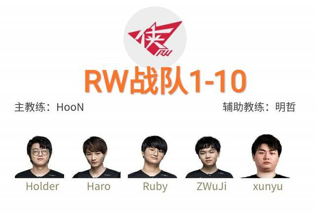 LPL夏季赛成绩很差的队伍有哪些？DMO战队和RW曾被传假赛