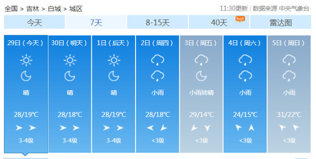 年6月29日12时 吉林省未来三天全省天气预报 吉林