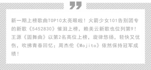 《5452830》火箭少女101首次上榜.