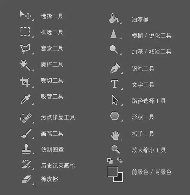 ps软件工具系列修补工具